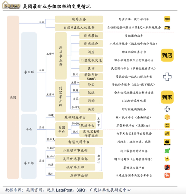 最可能成为下一个腾讯的龙头，竞争壁垒极高，触底后已狂拉1倍！