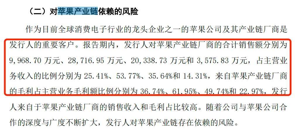 “果链”企业冲刺上市，汇成真空增速乏力、专利纠纷未了