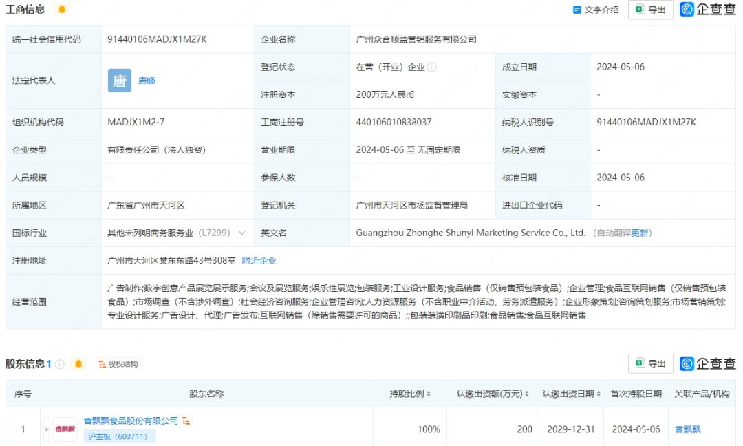 香飘飘“危险的游戏”：用民族感情赚钱翻车了！