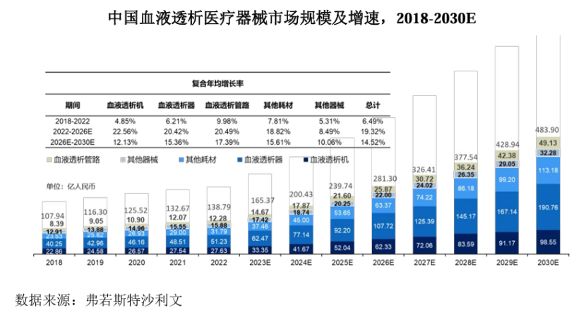 再起一个IPO，普华和顺面前的是“危”还是“机”?