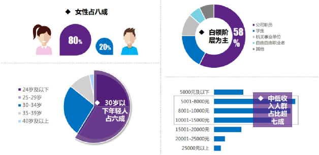 让8亿用户上头的抖音短剧，韩束才是背后赢家？