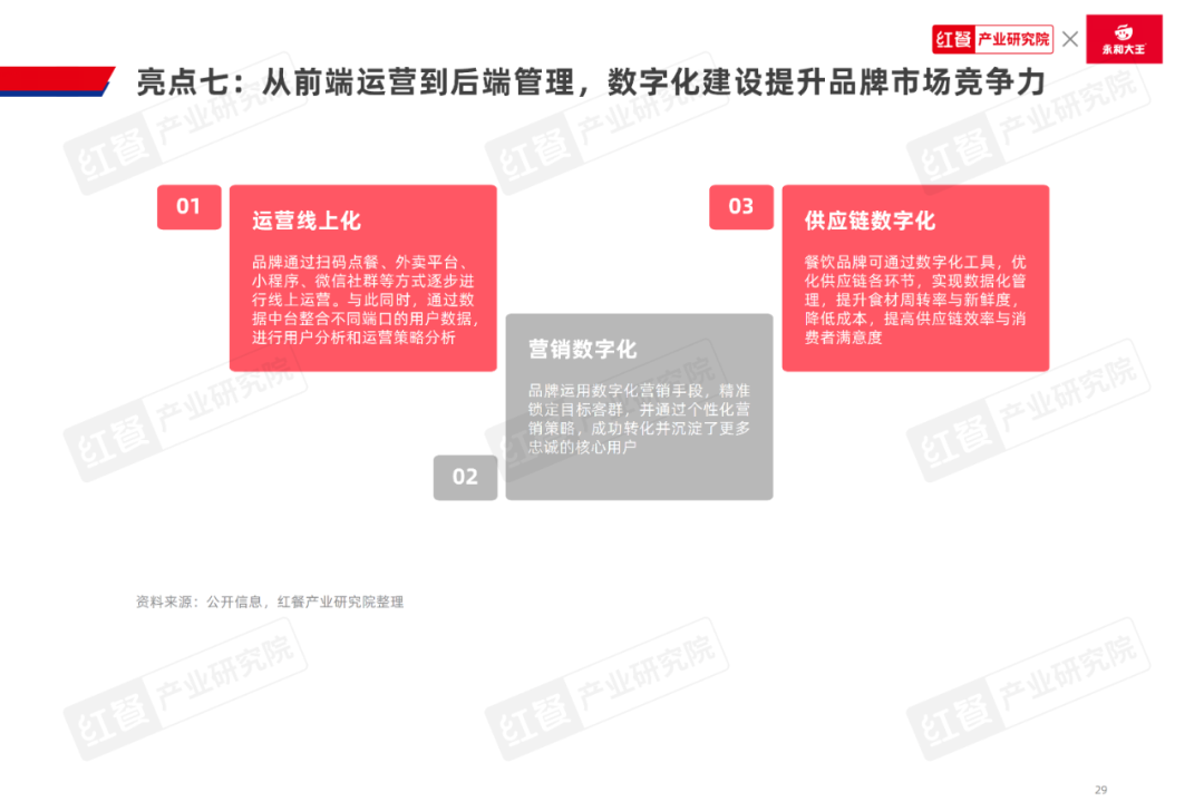 《中式米饭快餐品类发展报告2024》发布：跨界者争相入局，品类规模再创新高