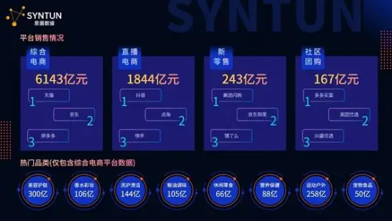 刘强东微信群跨国操盘京东，开启史上最焦虑的6.1