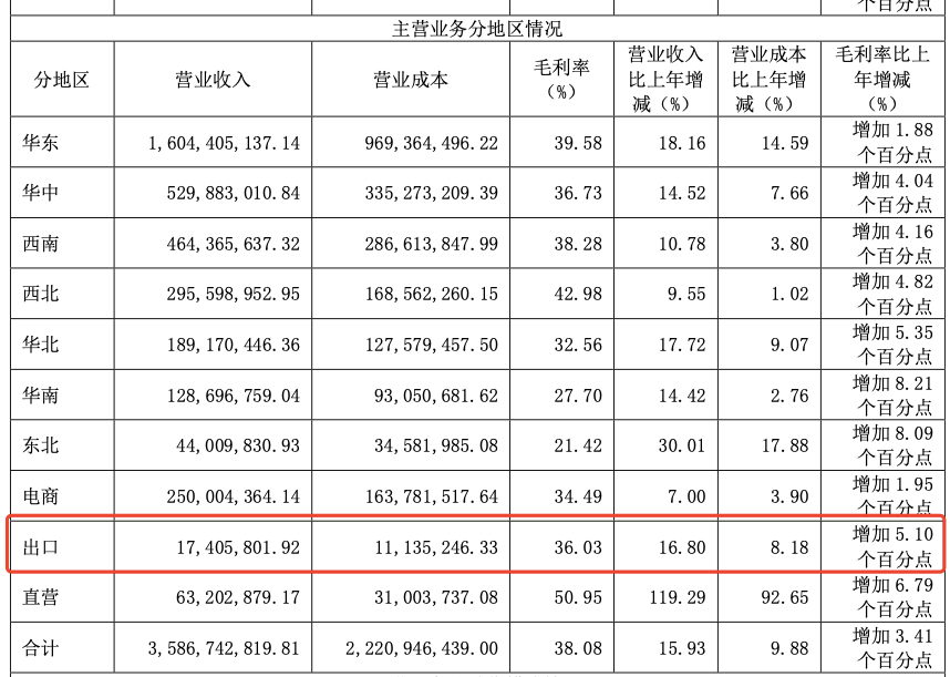 香飘飘“危险的游戏”：用民族感情赚钱翻车了！