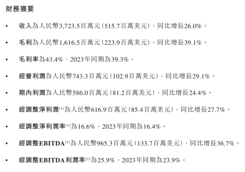 名创优品Q1收入37亿，和泡泡玛特比如何？｜雷报