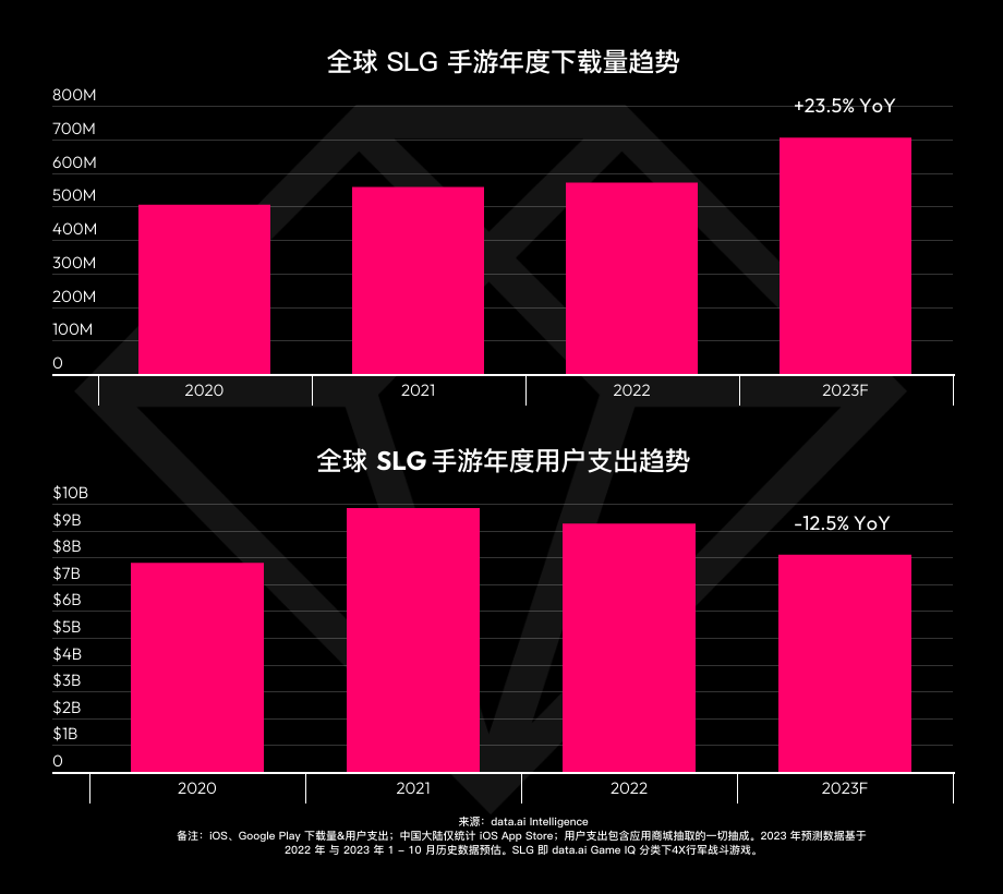 不破不立，B站终于跳出“舒适圈”？