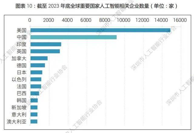 从中概回购潮，看互联网的未来