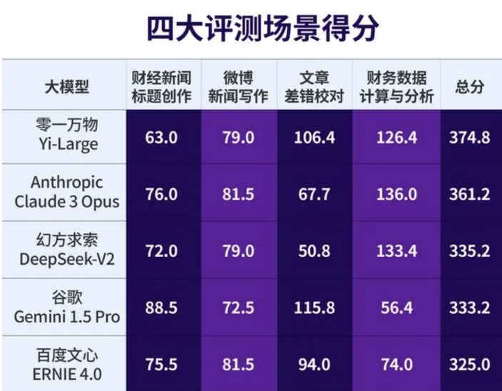 OpenAI对中国“停服”，是“毒药”还是“助攻”？