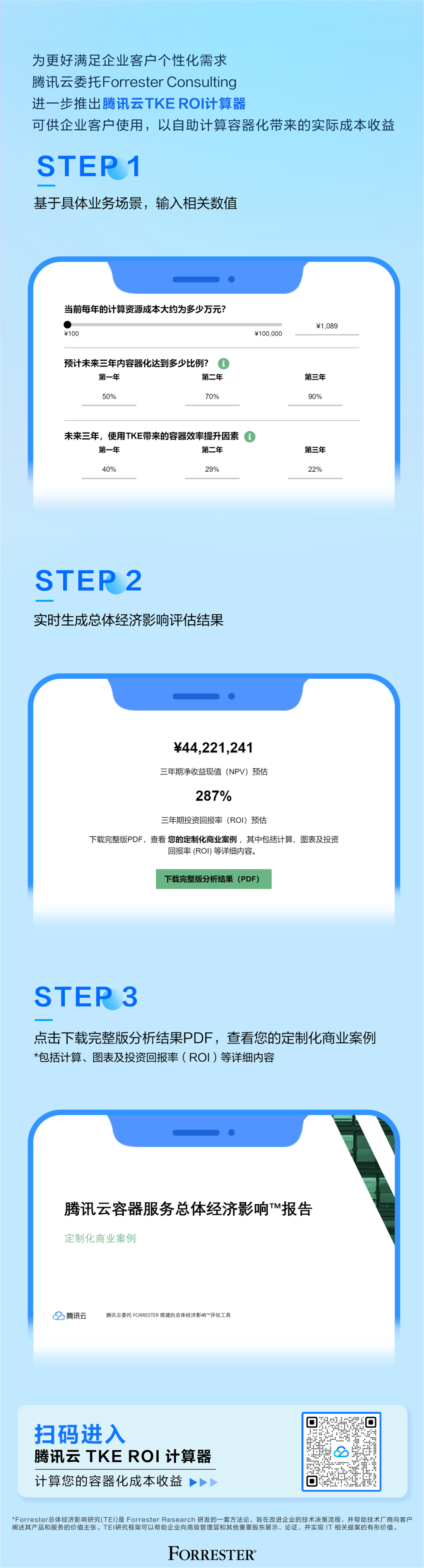 三年节省4419万元，一场IT降本增效的沙盘演练