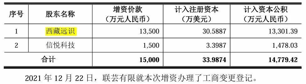 IPO再跨一步，海康威视的“兄弟”稳了吗？