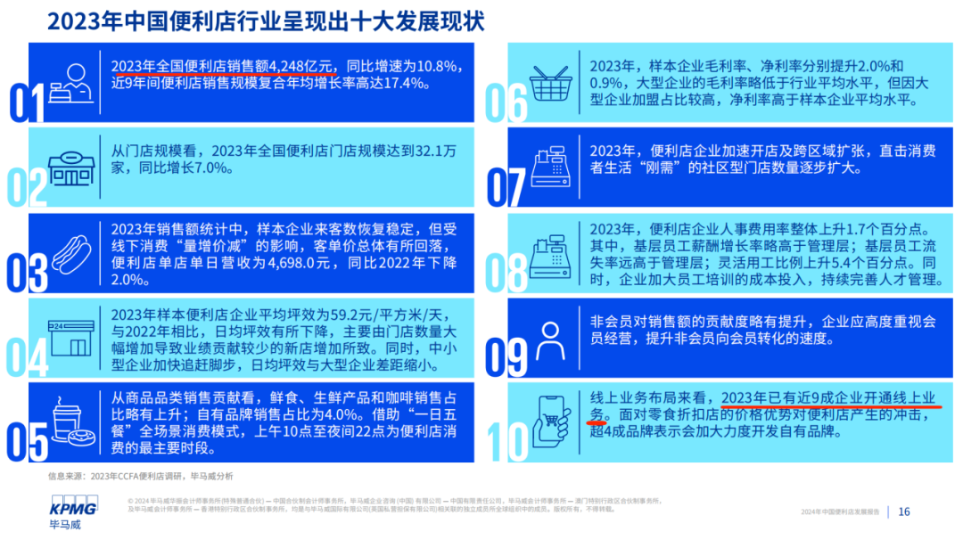 角逐前置仓，便利店的新战场