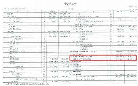 昔日华中酒王再遇“补税门”，张道红怎么“救”？