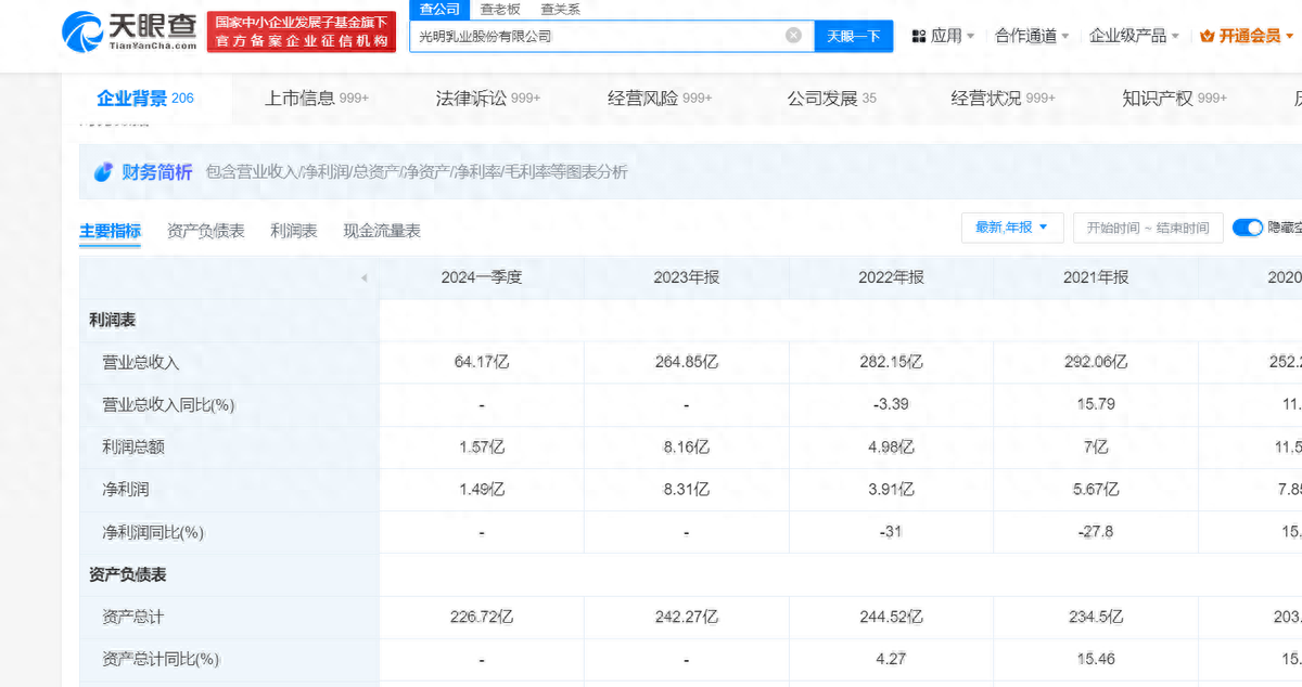 光明乳业的繁花时代：从鲜奶中来，到鲜奶中去？