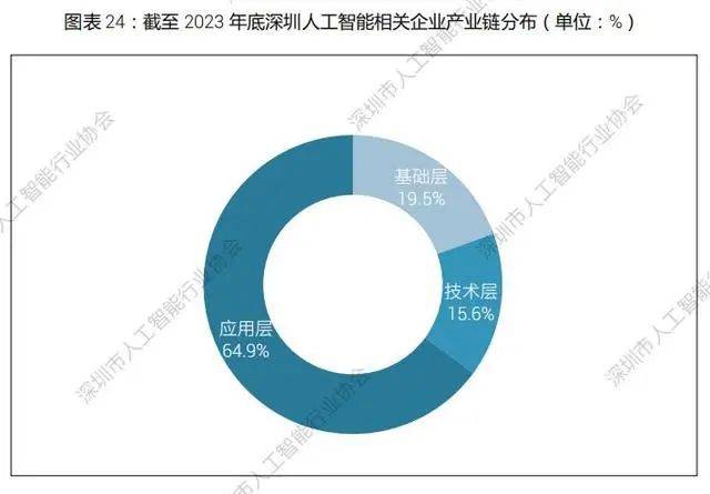 从中概回购潮，看互联网的未来