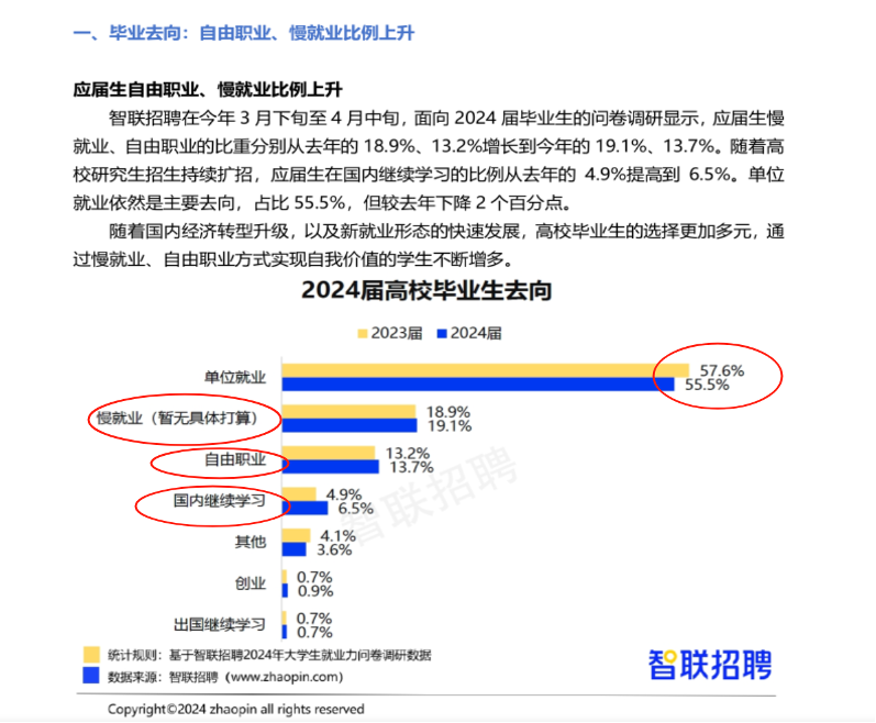 靠谱AI单挑张雪峰，高考志愿听谁的？