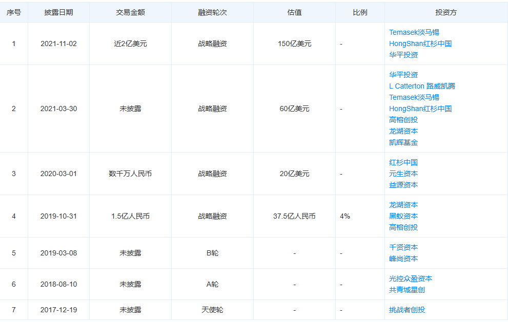 我在县城卖不动元气森林