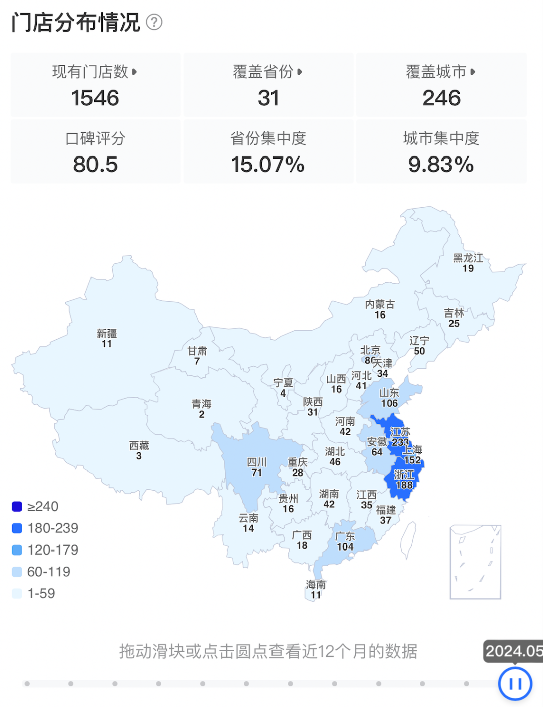 “双面”茉酸奶，轻资产快跑下的“小作坊”