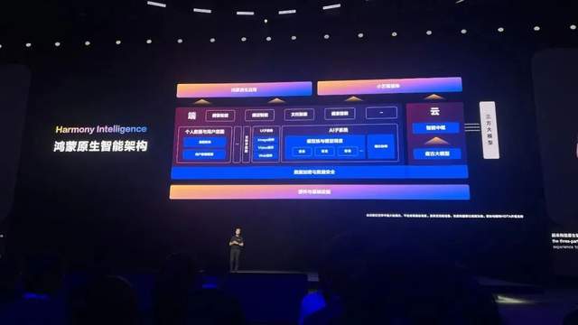 华为发布纯血鸿蒙！余承东：源自中国、自主可控