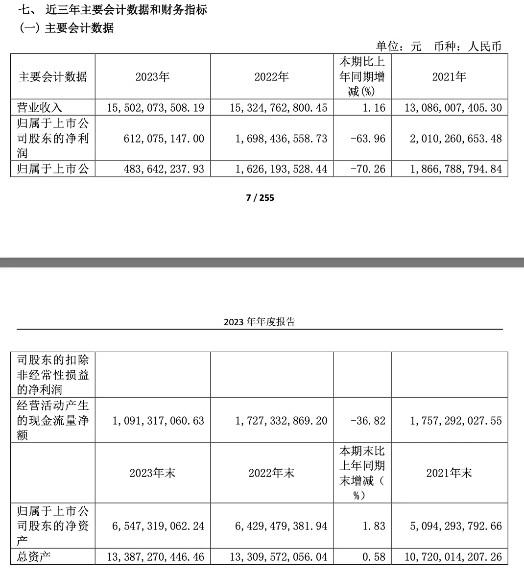 两年花百亿销售费的科沃斯在研发上有点抠