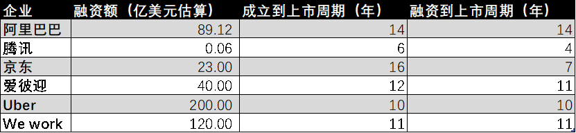 A股需要希音