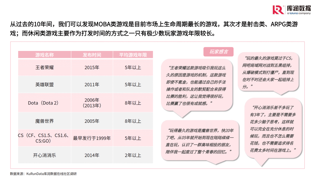 下饺子模式一触即发，爆款的诞生仿佛“开盲盒”？