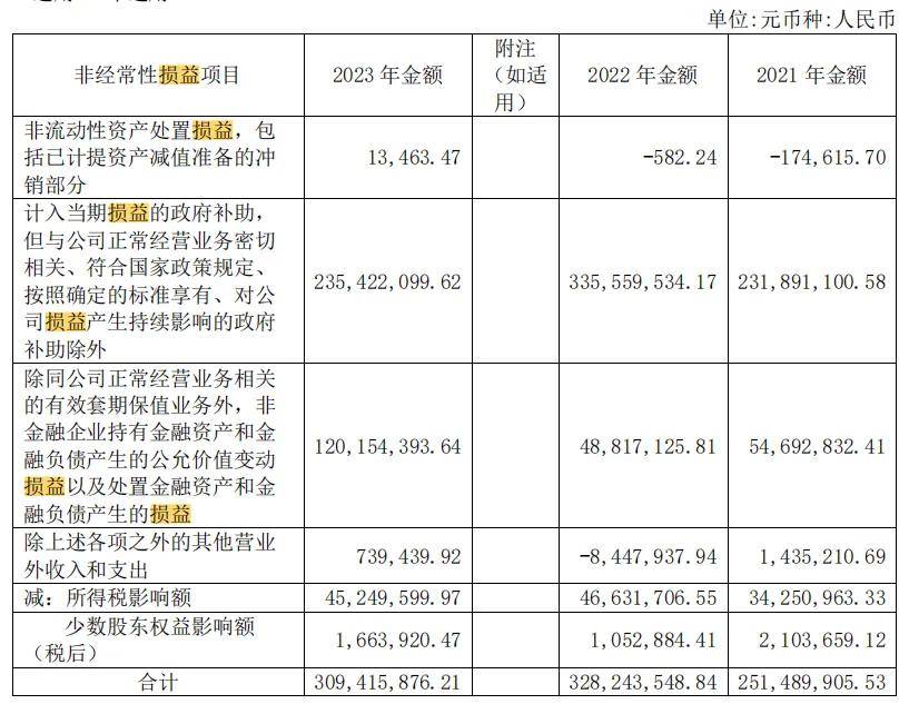 不缺钱的联影医疗，出海面临新风险