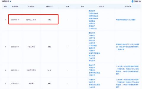 利氪科技拿下C轮超级融资，国产智能底盘黑马奔向黄金时代