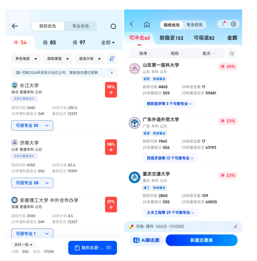 AI高考志愿，打辅助尚可，扛大旗欠佳