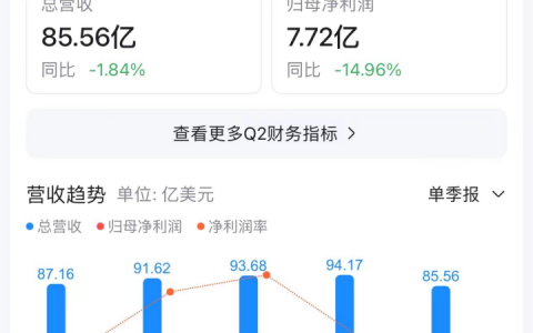 星巴克在低价与调性中“摇摆”