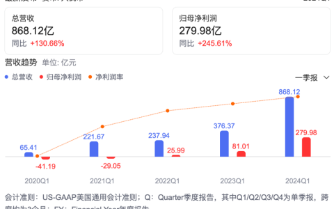 交出高增长成绩单，拼多多式消费升级为何大不同？