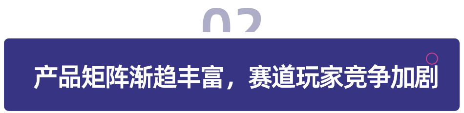 从幕后到台前，教育智能硬件的爆发之路