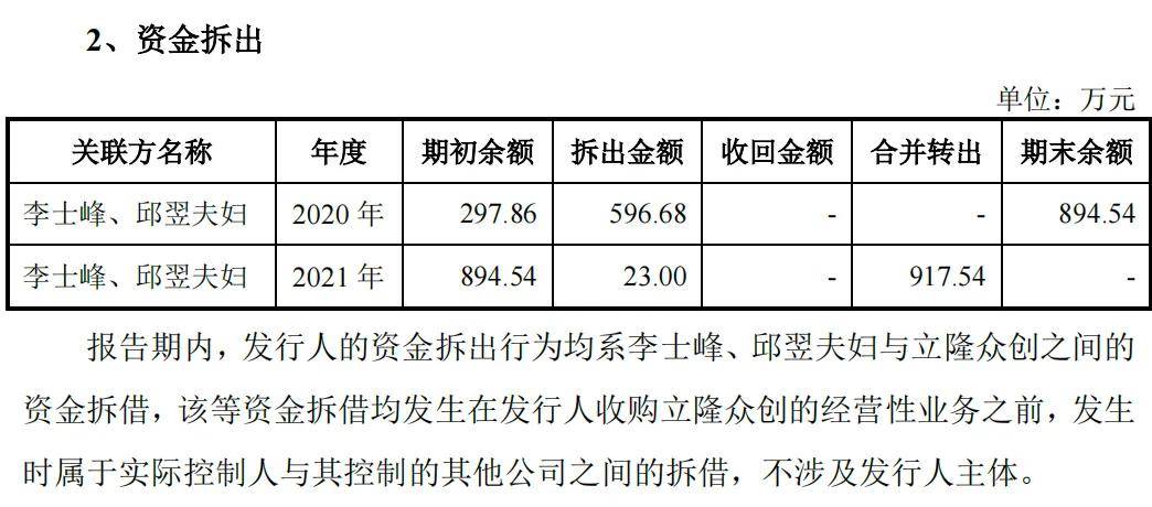 利安科技募集资金“腰斩”，罗技“依赖症”难解