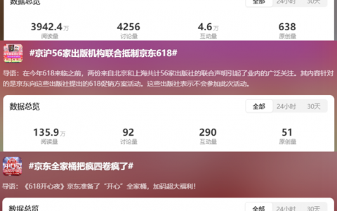 卷价格也卷员工，京东618“热搜体质”下的变革信号