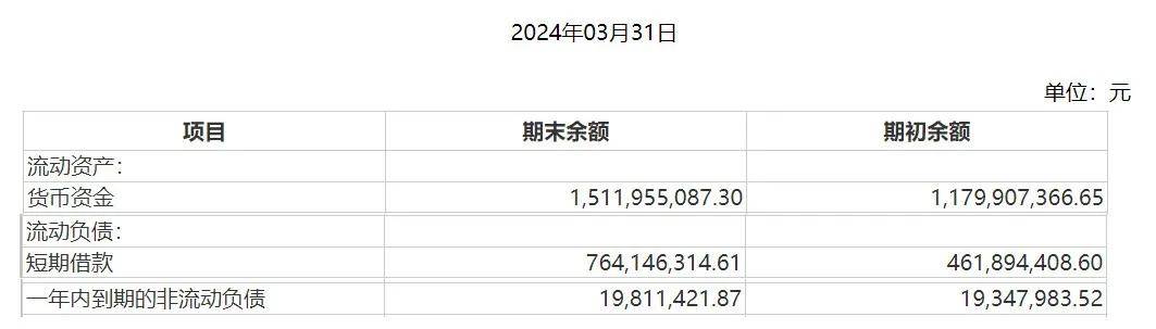 深交所发声！百洋医药8.8亿收购案存疑