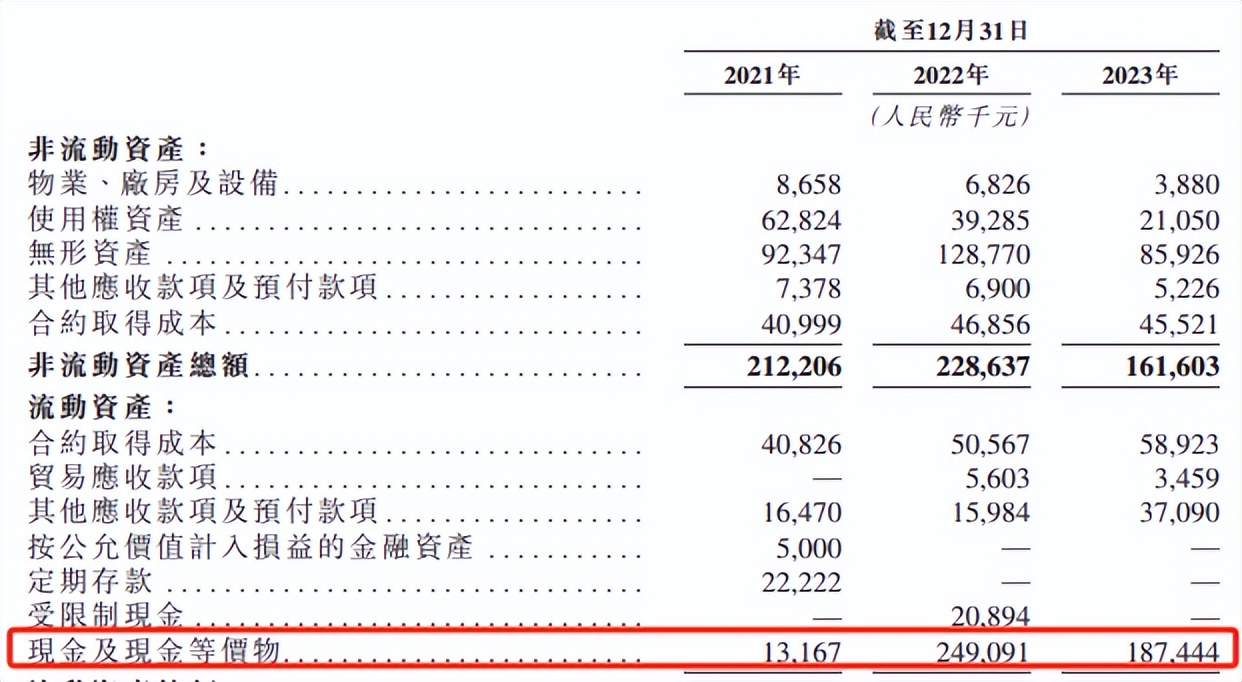 再次递表港交所，慧算账能否把握AI+财税SaaS机遇？