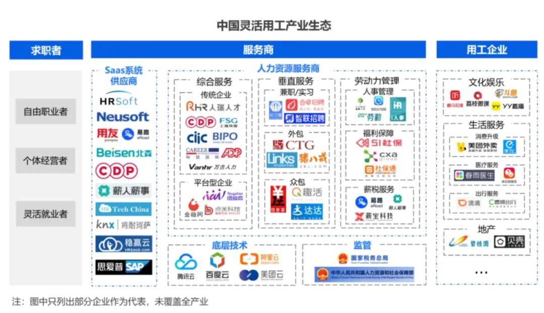 骑手跑出来的IPO，毛利率仅3%