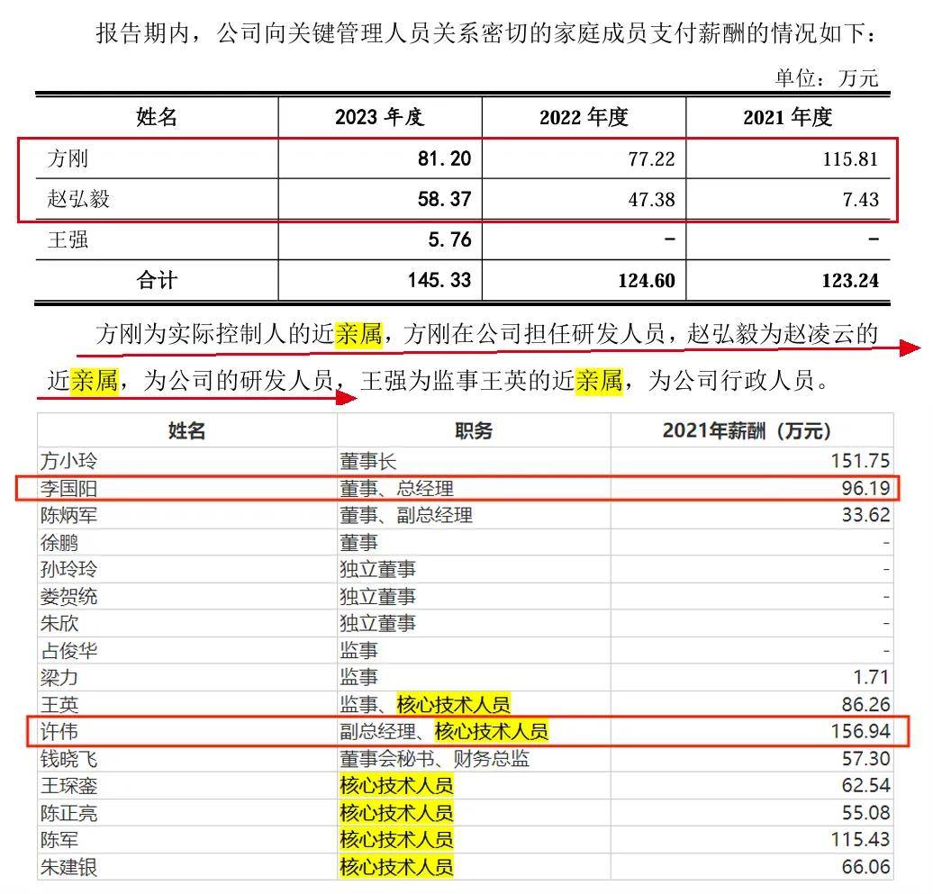 IPO再跨一步，海康威视的“兄弟”稳了吗？