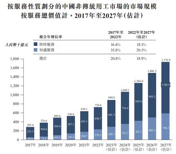 奔赴IPO、加码AI的博尔捷，前进步伐略显沉重