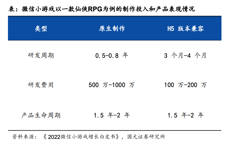 下饺子模式一触即发，爆款的诞生仿佛“开盲盒”？