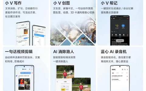 “AI手机”，正式开卷
