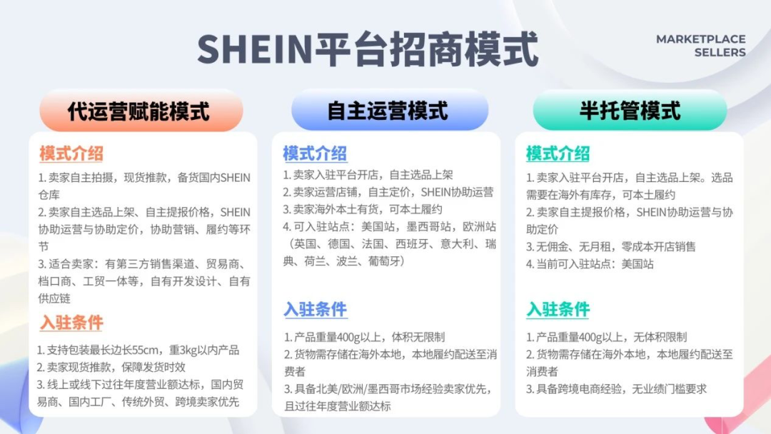 从SHEIN，看到中国制造和品牌出海的新时代