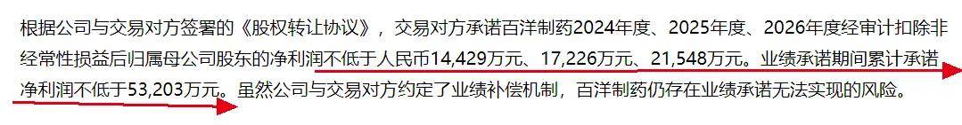 深交所发声！百洋医药8.8亿收购案存疑