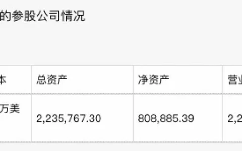 三度赞助欧洲杯的海信，能完成3000亿目标吗