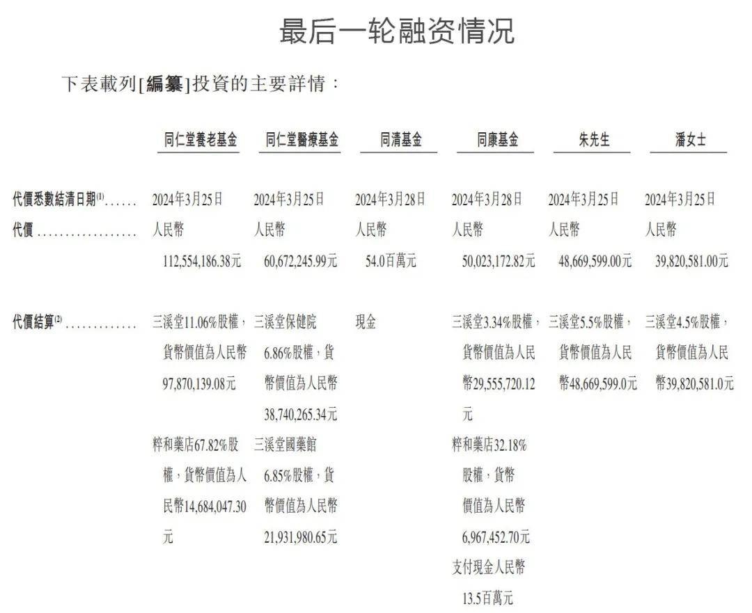 换股同仁堂医养三溪堂估值翻倍，谁是最大受益者？