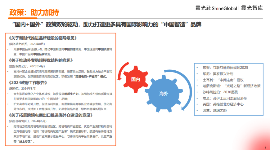 完整版丨《生生不息，恰逢其时——2024中国消费品牌全球化趋势洞察》