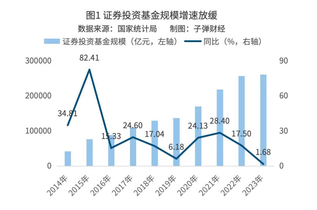 上海农商行，亟需另一新牌照？