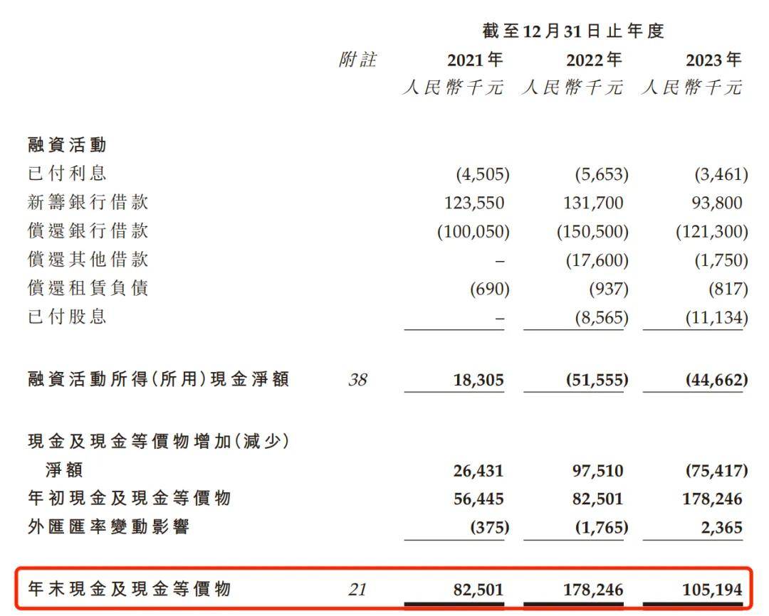 人工代糖的风吹到了港股，可口可乐供应商不屑“价格战”