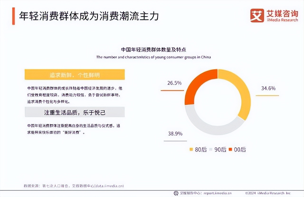 上市“目标不变”背后，屈臣氏站在新的“十字路口”