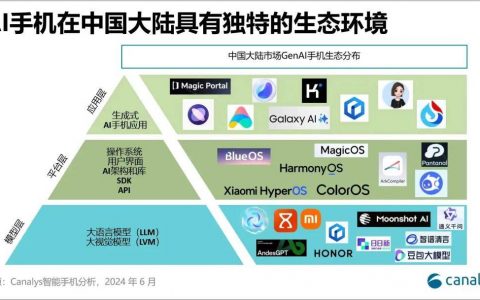 AI手机没有独家大模型供应商