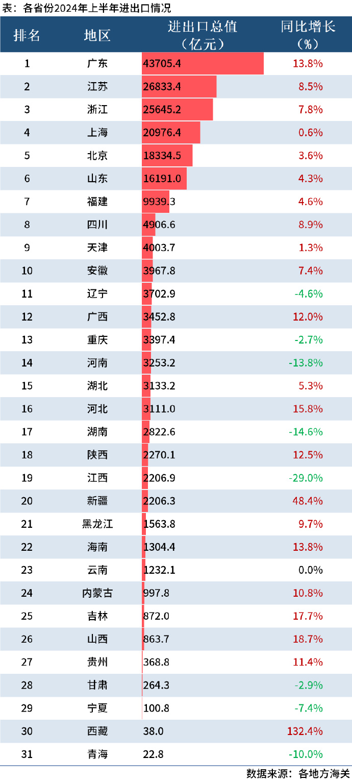 富士康，又回来了？